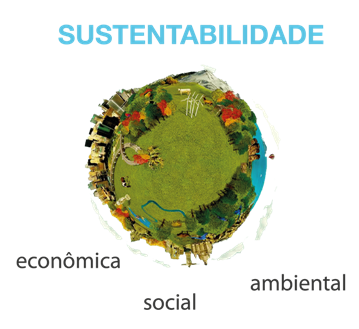 Sustentabilidade